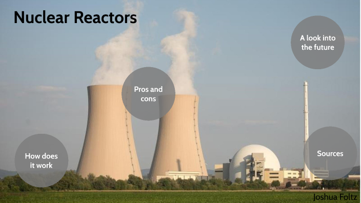 Nuclear Power by Joshua Foltz on Prezi