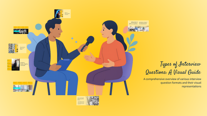 Types of Interview Questions: A Visual Guide by Natalie Newell on Prezi