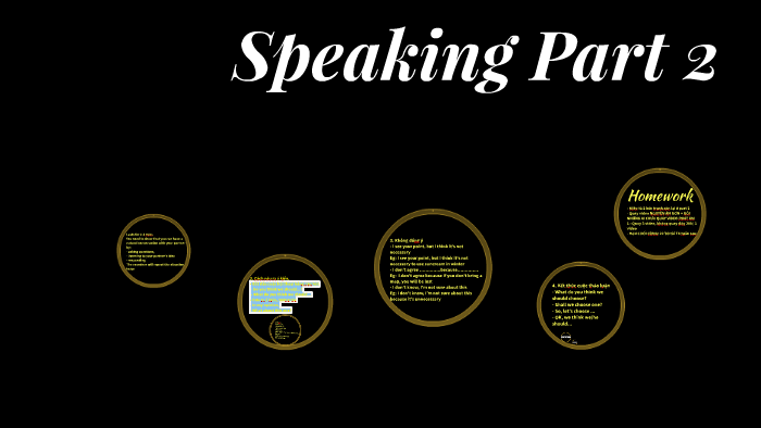 Speaking Part 2 by Chan Lệ on Prezi