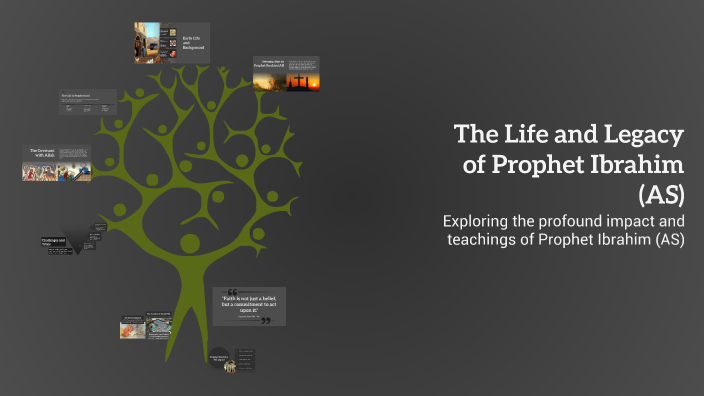 The Life and Legacy of Prophet Ibrahim (AS) by Amal Haji on Prezi