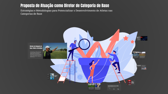 Proposta de Atuação como Diretor de Categoria de Base by RAFAEL PESSOA ...
