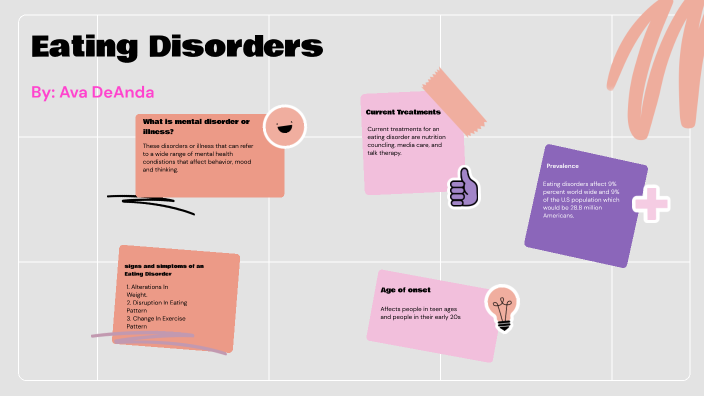 Eating Disorders by Ava DeAnda on Prezi
