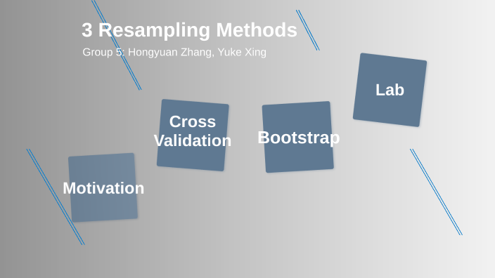 Resampling Methods By Viola Glaving