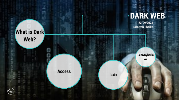 Dark Web by Bareerah Shaikh on Prezi