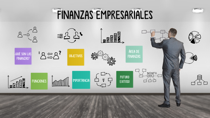 FINANZAS EMPRESARIALES by Gasa Family on Prezi