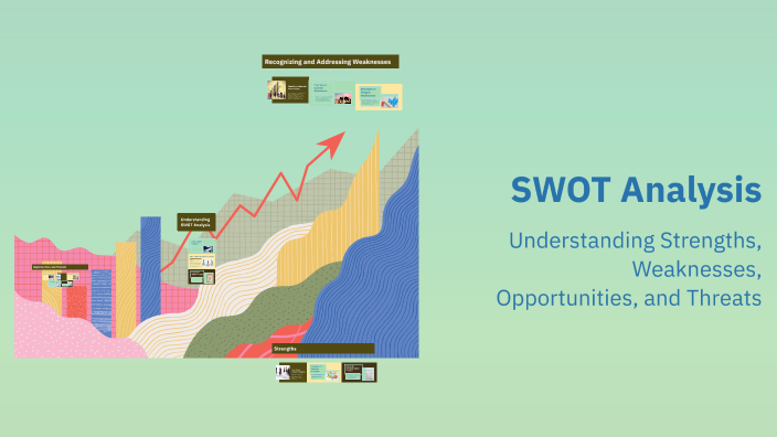 SWOT Analysis by MARILYN IBIAS on Prezi