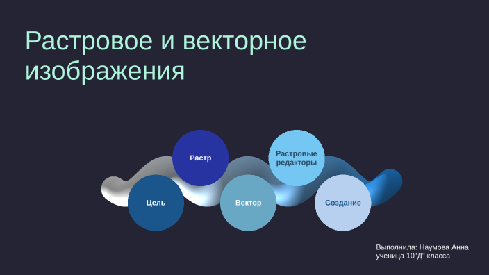 Построение распределительной диаграммы