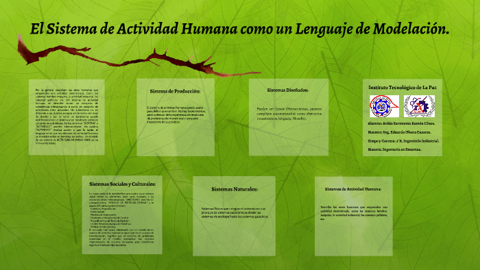 El Sistema de Actividad Humana como un Lenguaje de Modelació by Ramón