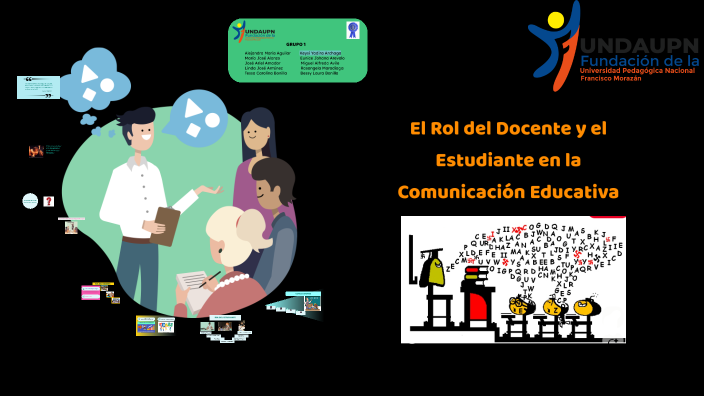 El Rol del Docente y el Estudiante en la Comunicación Educativa by ...