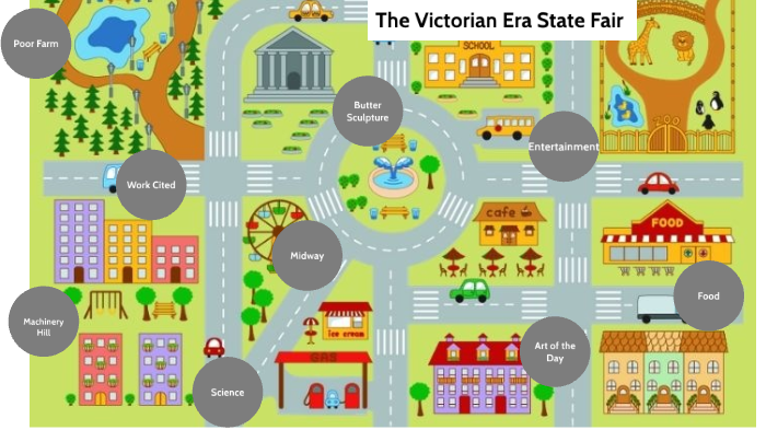 Victorian Era Project by Sydney Ring on Prezi