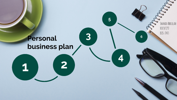 Personal business plan by shahd abdullah on Prezi