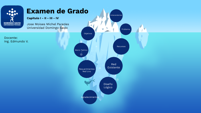 Proyecto de Grado by jose moises michel paredes on Prezi