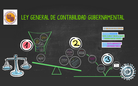 LEY GENERAL DE CONTÁBILIDAD GUBERNÁMENTAL By Mariana Dehesa On Prezi