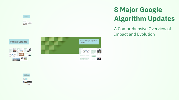 8 Major Google Algorithm Updates by Tahir Shah on Prezi
