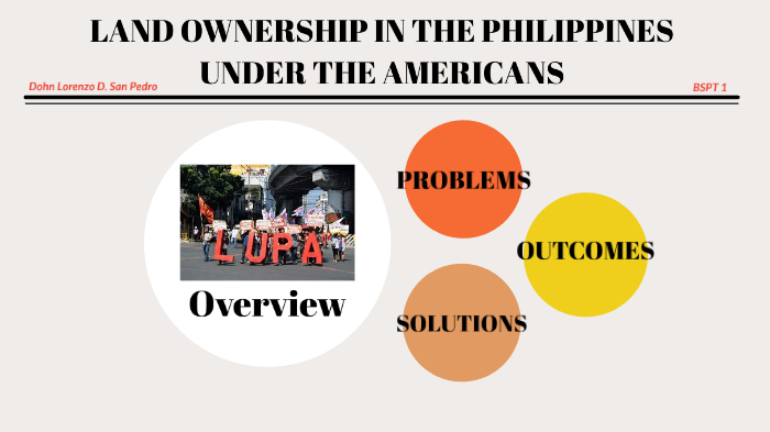 Land Ownership In The Philippines Under The Americans By Dohn Lorenzo 