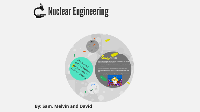 Nuclear Engineering by Mr. Barone on Prezi