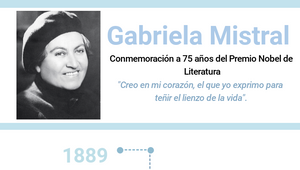 Infografía Gabriela Mistral 75 años del Nobel by María José Orozco ...