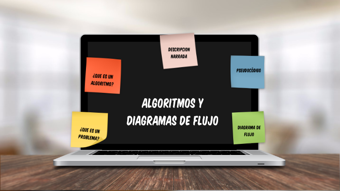 ALGORITMOS Y DIAGRAMAS DE FLUJO by MAMA NOVELA on Prezi