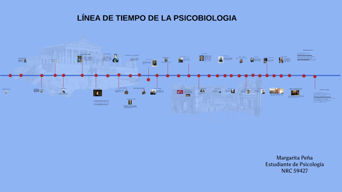 Linea de Tiempo de la Psicobiología by Margarita on Prezi