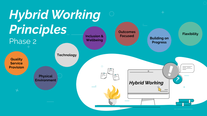 Hybrid Working Principles Phase 2 by Matthew Davis