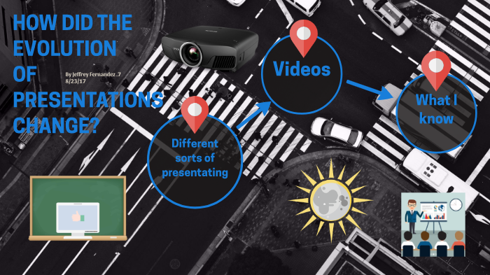 Evolution of Presentation Software by Jeffrey Fernandez on Prezi