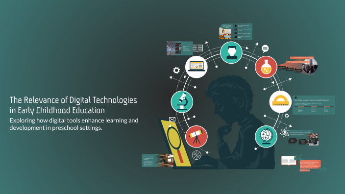 The Relevance of Digital Technologies in Early Childhood Education by ...