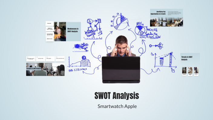 SWOT Analysis Overview by HuiChen Tinarelli on Prezi
