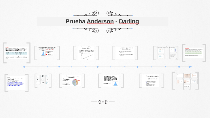 Prueba Anderson - Darling by Janette Perez Inzunza on Prezi