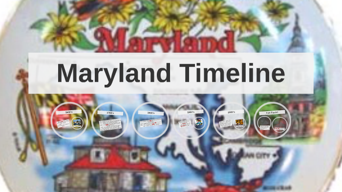 Maryland Timeline by Fat Cat