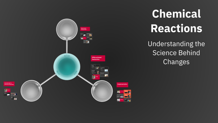 Chemical Reactions by jennifer ramos on Prezi