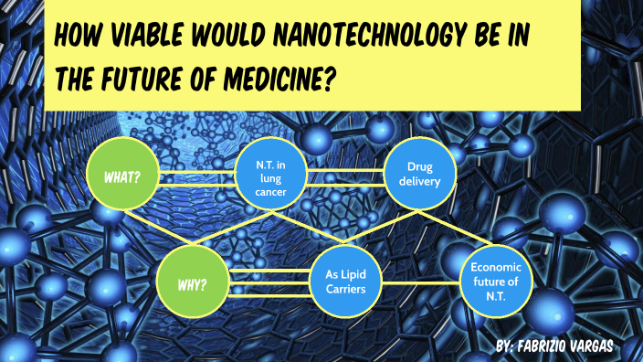 How viable would nanotechnology be in the future of medicine? by ...