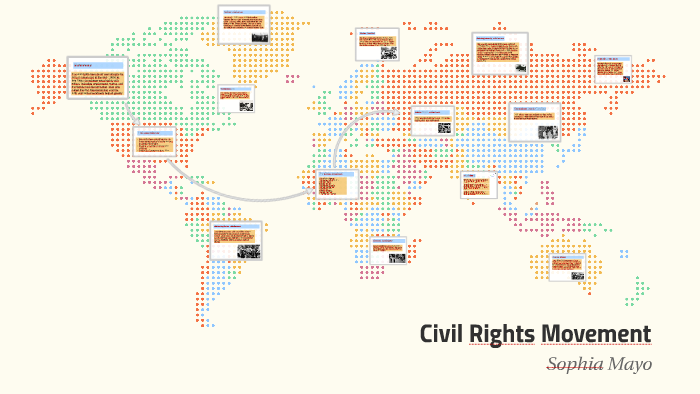 Civil Rights Movement by Sophia Mayo on Prezi