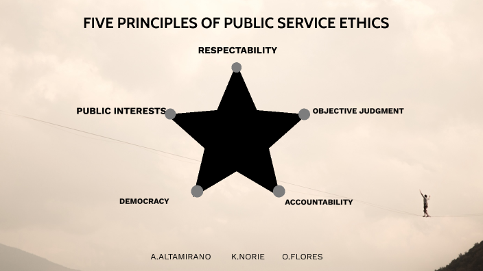 5-principles-of-public-service-ethics-by