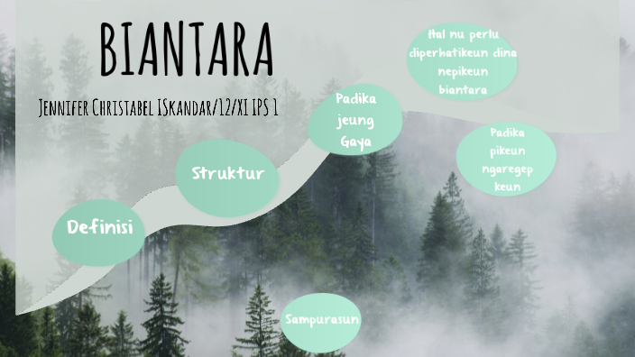 Biantara Sunda by JENNIFER CHRISTABEL ISKANDAR on Prezi Next