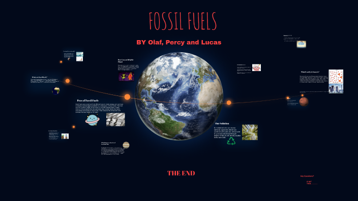 what are fossil fuels by olaf zhang-ueland on Prezi