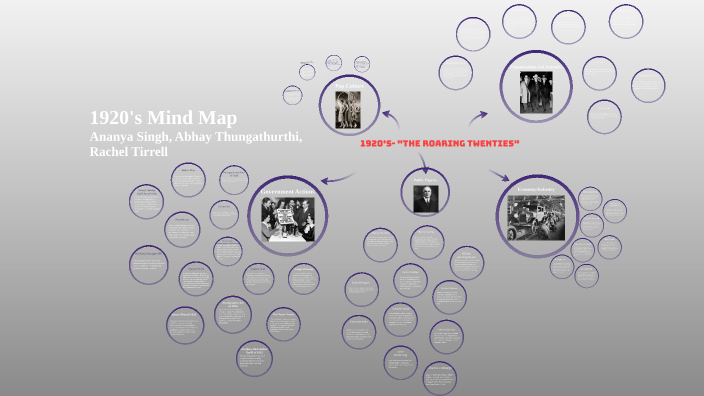 1920's Mind Map by Ananya Singh on Prezi