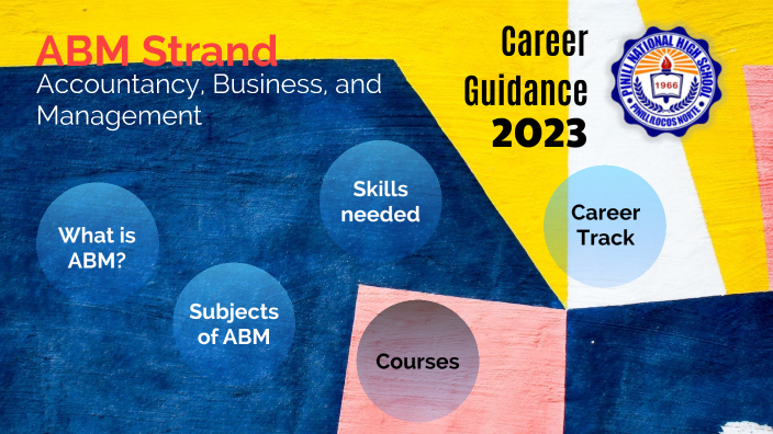 ABM Strand by Anthony Yadao on Prezi