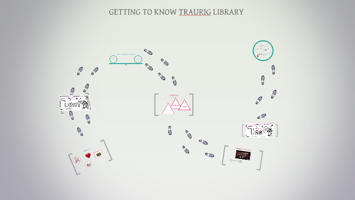 GETTING TO KNOW TRAURIG LIBRARY by on Prezi