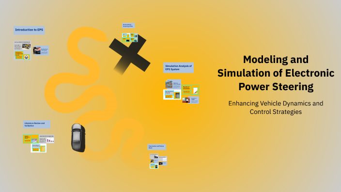 Modeling and Simulation of Electronic Power Steering by Azmeer Ali on Prezi