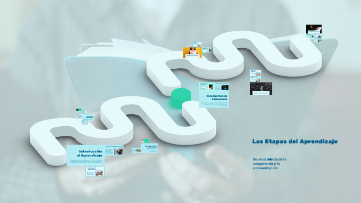 Las 4 Etapas del Aprendizaje by Rose Cordero de Díaz on Prezi