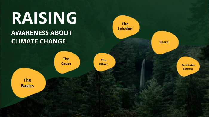Climate Change and what it is today. by STUDENT Aaron Tatham on Prezi