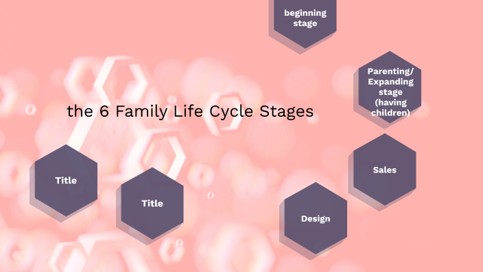 family-life-cycle-stages-by-leanisiea-davis-on-prezi