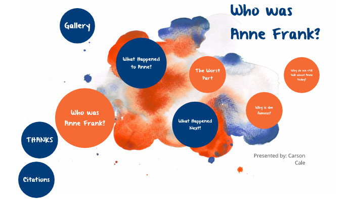 Anne Frank Presentation by Carson C. on Prezi