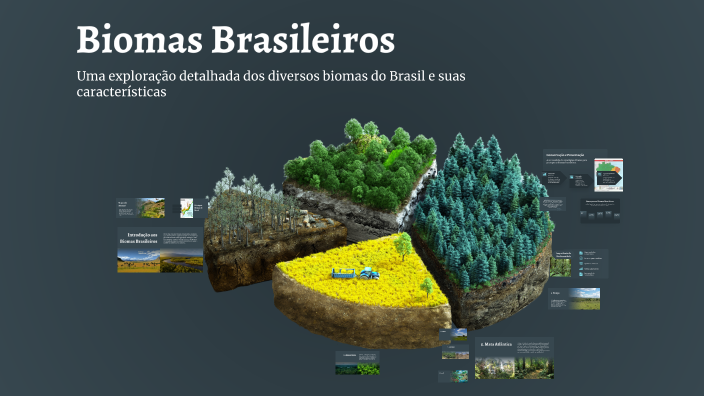 Biomas Brasileiros by Carlos Almeida on Prezi