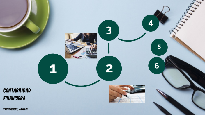 CONTABILIDAD FINANCIERA by jakeline yauri on Prezi