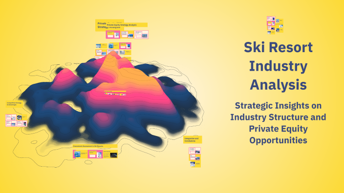 Ski Resort Industry Analysis by Cherlos Kabriel on Prezi