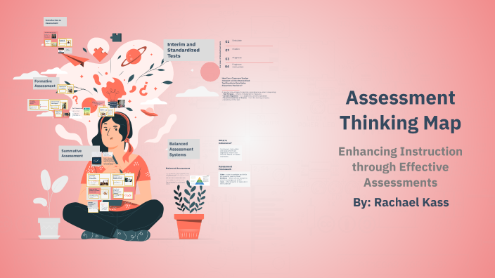 Assessment Thinking Map by Rachael Kass on Prezi