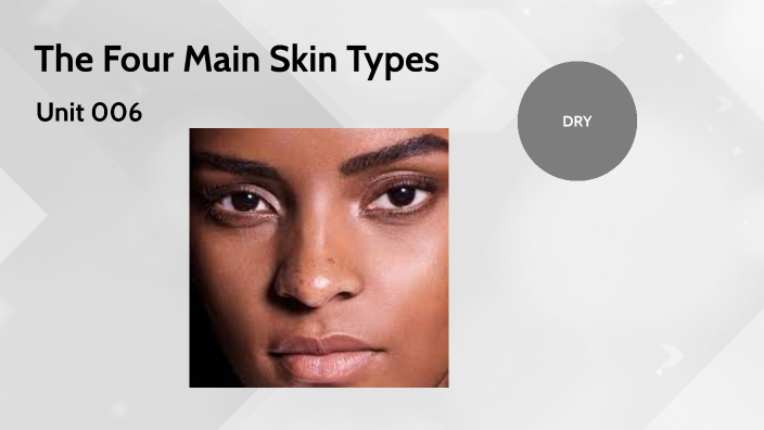 The Four Main Skin Types by kelsey gauci on Prezi