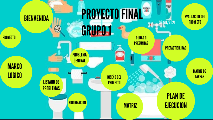 PROYECTO FINAL by CINDY BEATRIZ HERNANDEZ SANTOS on Prezi