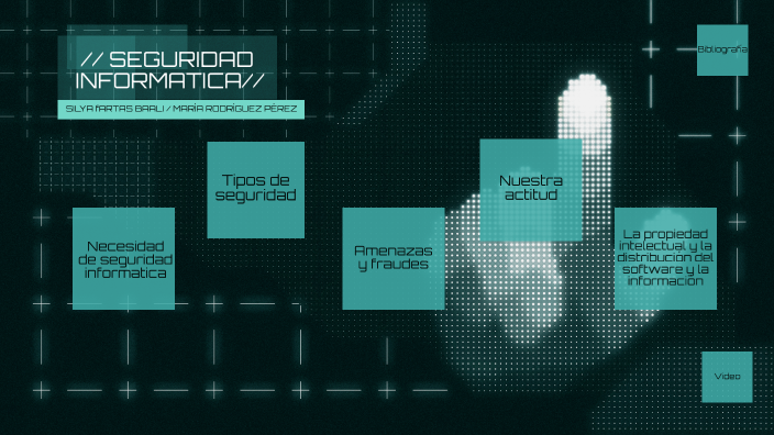 SEGURIDAD INFORMÁTICA by María RODRÍGUEZ PÉREZ on Prezi